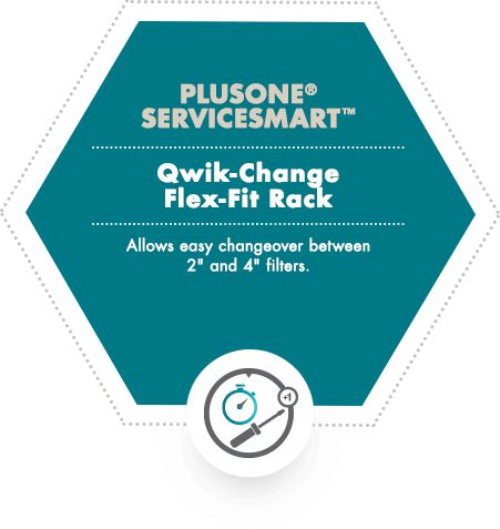 PlusOne ServiceSmart Qwik-Change Flex-Fit Rack