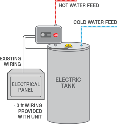Diagram picture of how to install the Rheem Water Heater booster for your electric tank water heater