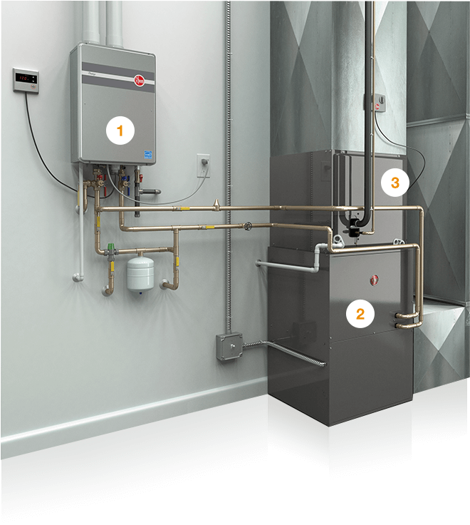 How to Integrate Air and Water Systems for your Smart Home - Rheem - Rheem  Manufacturing Company