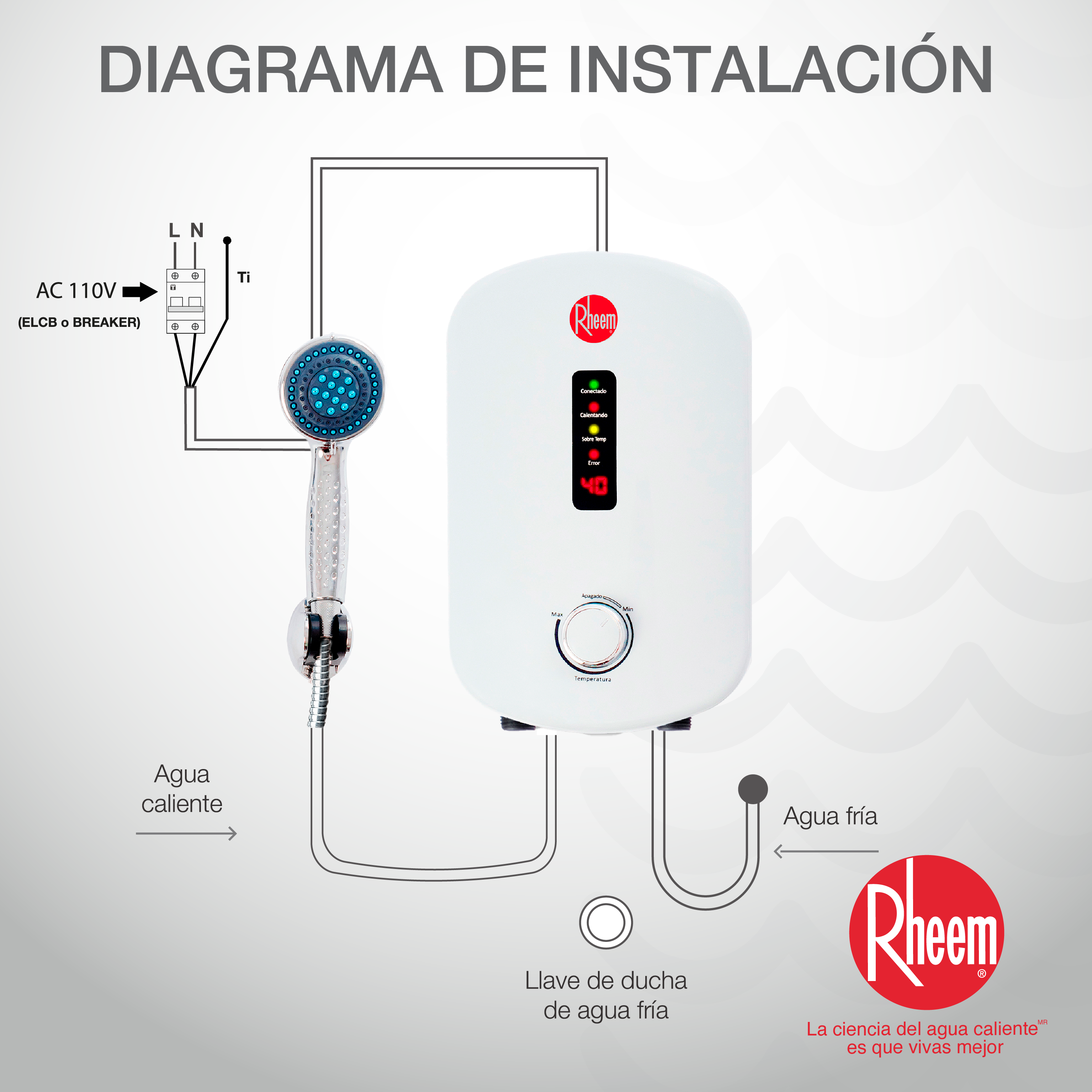Calentador De Agua Eléctrico Elegant Digital 110V 4Kw Rheem