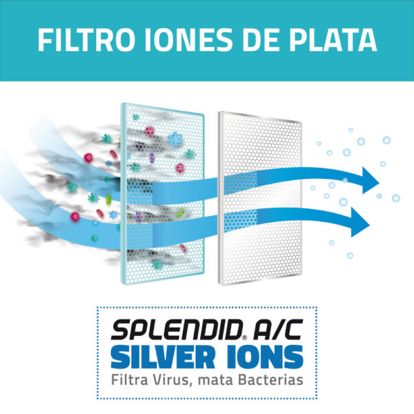 Aires acondicionados Splendid, contienen filtro de iones de plata, filtra virus y bacterias.