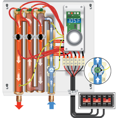 Eco 27 Ecosmart, 240v Electric Tankless Water Heater Wiring Diagram